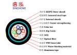 Direct Buried Loose Tube Fiber Cable Customized Length Stretch Proof