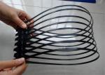 High Strength 50KN Polypropylene Geogrid Soil Reinforcement