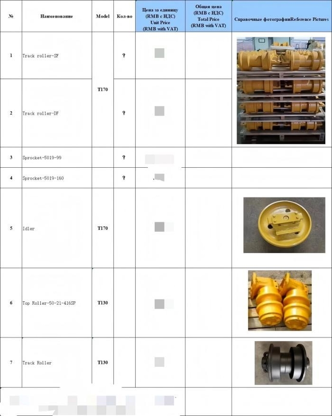 T130/T170 50-19-160 Russian Tractor Gear Ring Sprocket Model For Undercarriage Spare Parts
