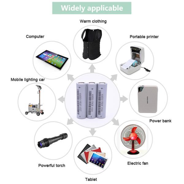 Deep Cycle Durable 18650 3.6V 2600mAh 2500mAh Li Ion Battery Cell for Consumer Electronics/Power Tools/Toys