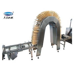 Buy cheap Schneider Transducer Chocolate Wafer Biscuit Production Equipment from wholesalers