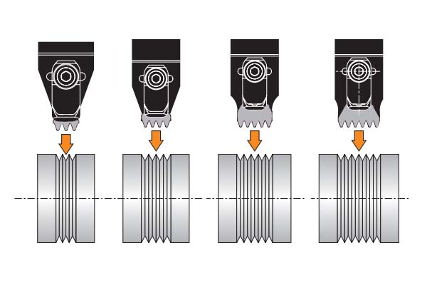 High Speed Machining Brazed CBN Grooving Tools for V-Belt Pulley Forming Insert