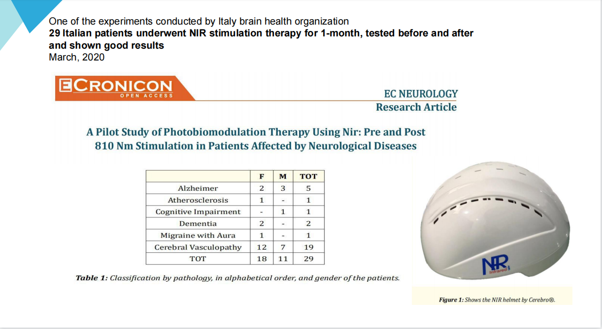 Neuroprotection PDT Treatment Photobiomodulation Brain Machine Infrared