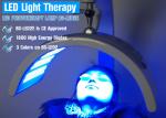 Facial Treatment LED Phototherapy Machine , Acne Light Therapy Devices