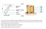 808nm diode laser women underarm hair removal salon machinepersonal laser hair