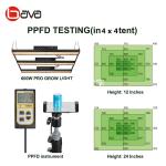 2 Bar 400W SSL 660nm SAMSUNG Horticulture V4 Full Spectrum LED Grow Lights
