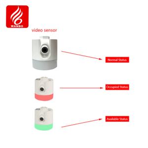 Wholesale T03V6P Video Parking Space Detector VPGS LPR Camera Vehicle from china suppliers