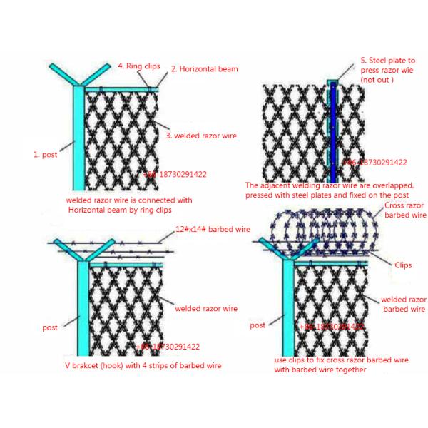 High security welded razor wire mesh with blade type BTO-22 for fence barrier in Prison made in China