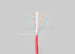 4 Pairs Al Foil LSZH UTP 23AWG Cat6 Lan Cable