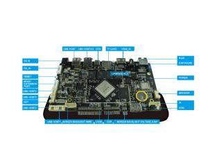 China Bluetooth 4.0 Embedded Computer Boards RK3399 Six Core 7~84 Display Interface on sale
