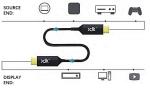 18Gbps 4K HDMI AOC Cable For TV / Public Cinema / Video Conference