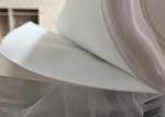 Highly Efficient Aerogel Insulation Blanket For Consumer Electronics Thermal