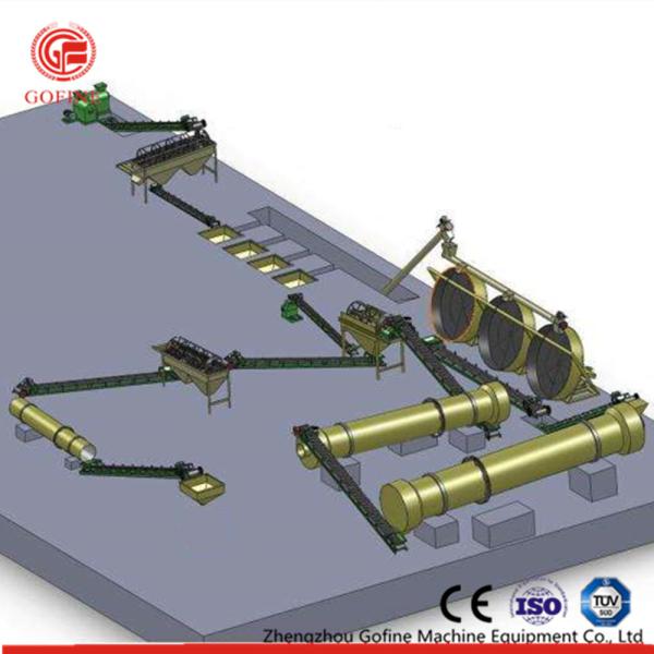 Bentonite Clay Cat Litter Fertilizer Production Plant With ISO 9001 Certificatio
