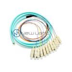 FTTX SC Simplex LSZH 1m Tight Buffered Optical Cable