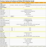 Visench Fortress 3P3P 120KVA 120KW Three Phase UPS Power Supply Tpwer Online UPS
