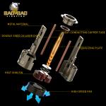 120W White Bright Metal 2 Copper H4 LED Headlight Bulb For Auto Parts