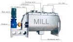 Dry Medicine Ribbon Blender Machine , Fully Automatic Powder Mixing Blender
