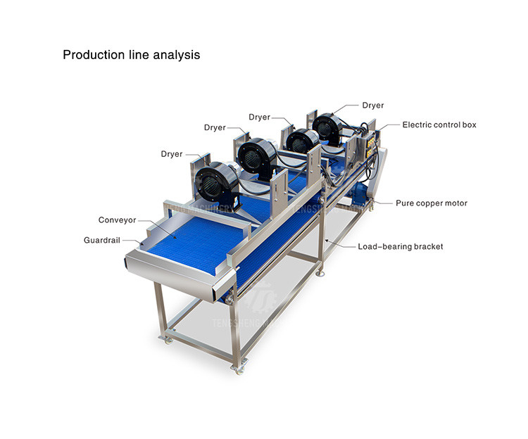 350KG Fruit and vegetable food air drying line flip stainless steel air drying machine