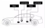 Soft Power Lock System Power Liftgate Electric Suction Door For Land Rover