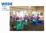 2 Motor Copper Winding Machine , Automatic Motor Winding Machine For Minature