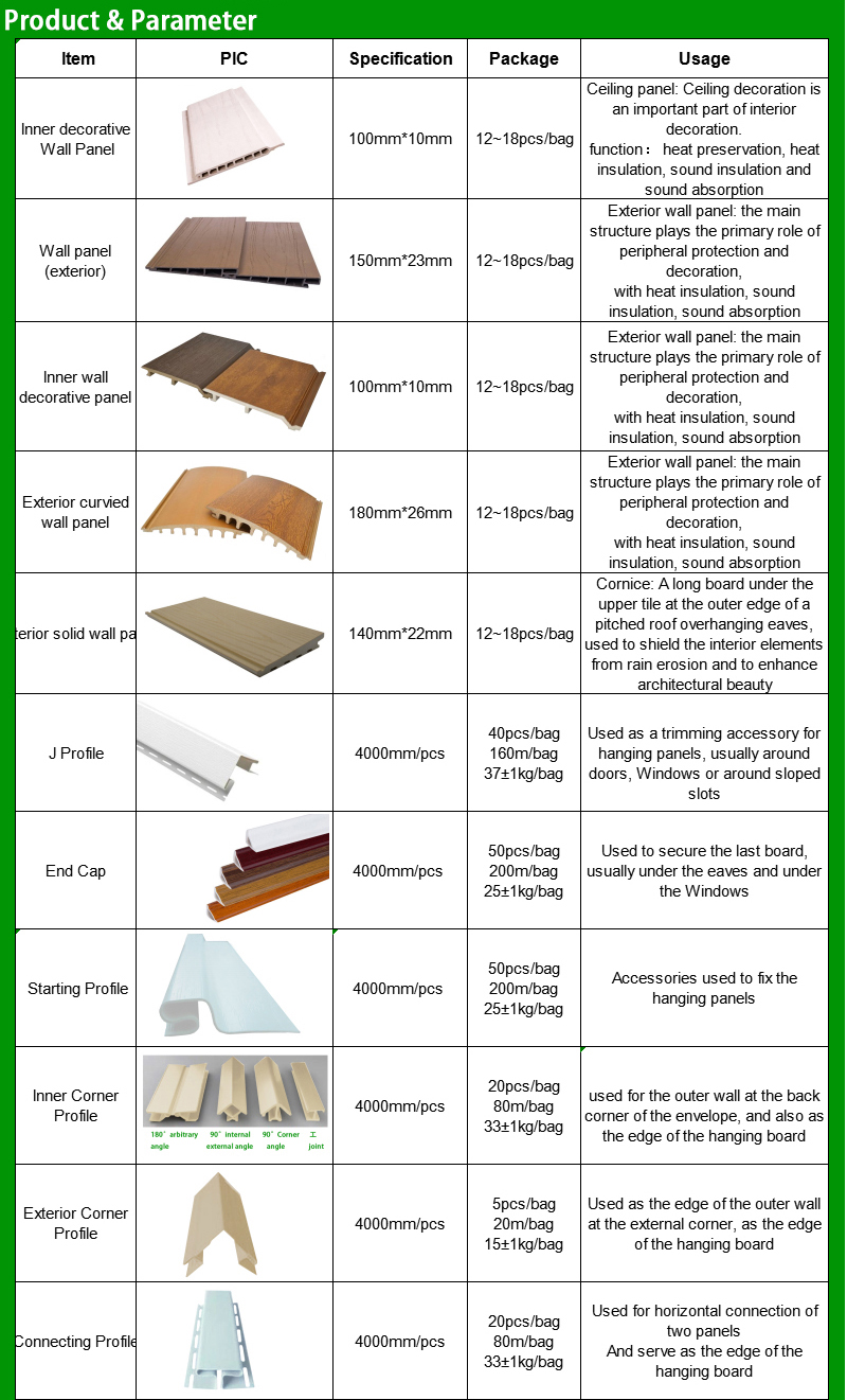 Exterior PVC Wall Cladding Siding for Villa Interior 3D Ceiling Paneling Decoration