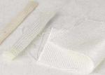 GGYZ-580/D 680g/M2 0.65mm Fiberglass Fabric Roll