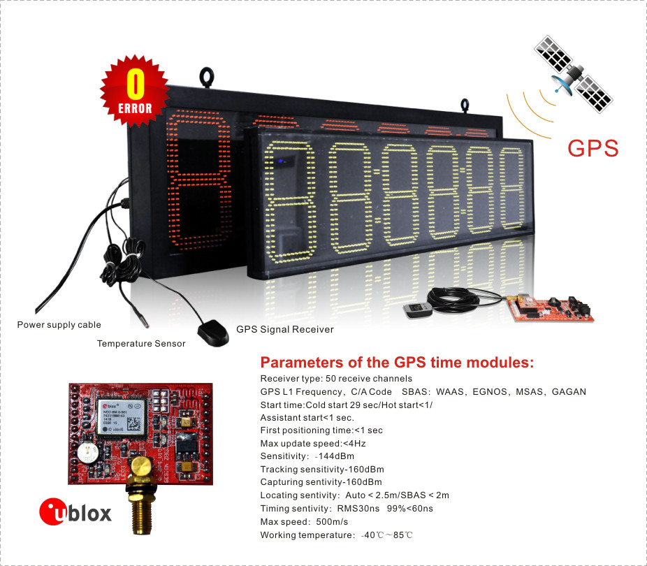 Fuel Station Safety Signs LED Time And Temperature Sign Outdoor 12 Inches
