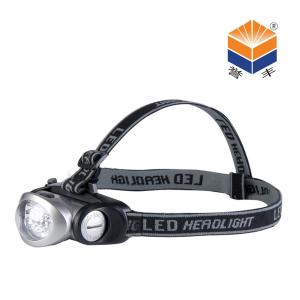Wholesale camping led projector headlight battery reading explosion proof safety headlamp from china suppliers