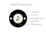 Outside Central Loose Tube With Two FRP Strengthen GYFXTY Central Loose Tube