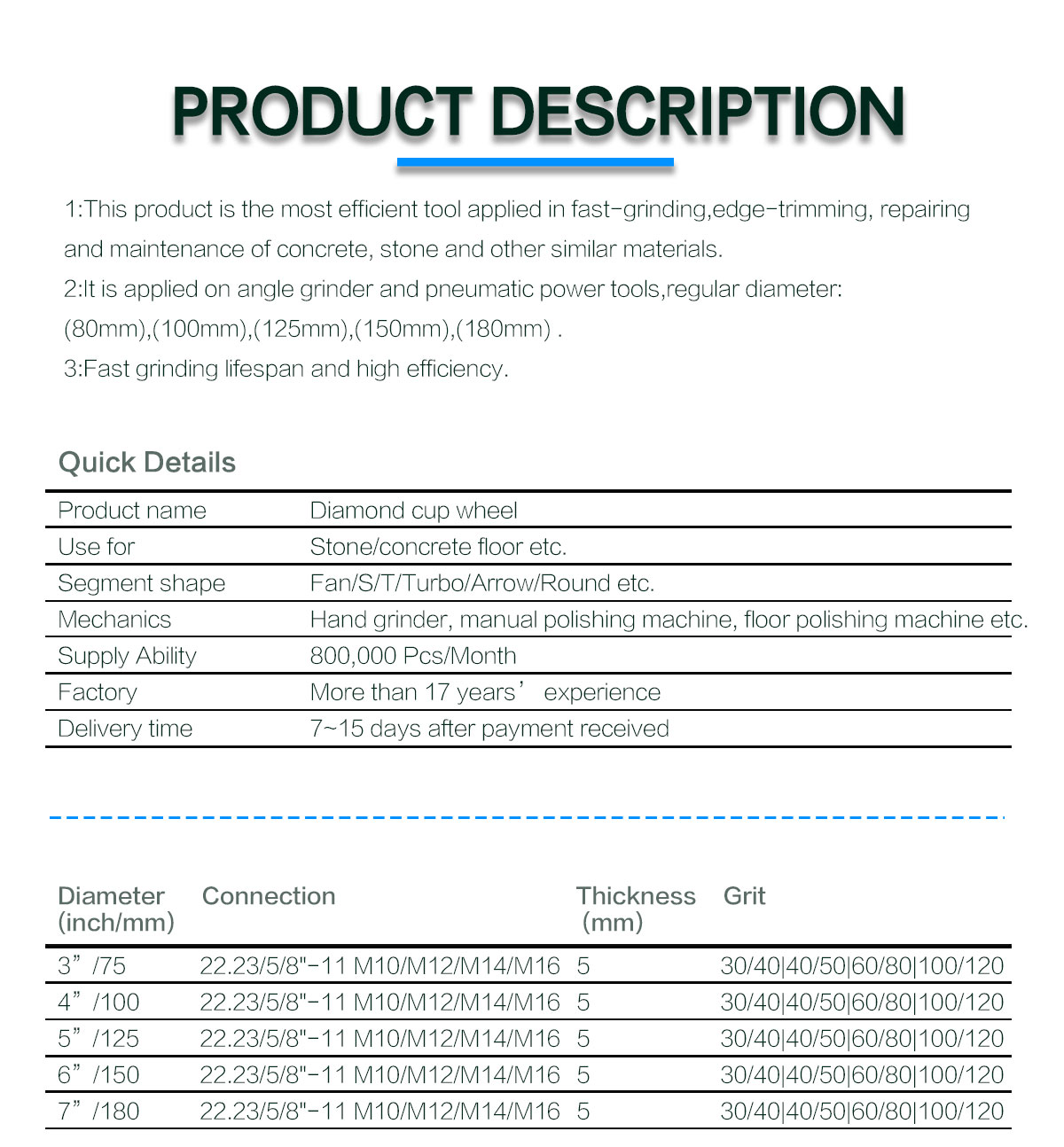 Angle Grinder and Pneumatic Power Tools Standard Diamond Cup Wheel with Resin Filling
