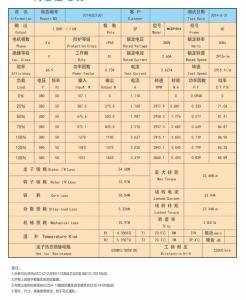 China Abb Ie4 Induction Motor Three Phase Ac 11kw 15kw 18.5kw 25kw 45kw 50kw 60 Kw on sale