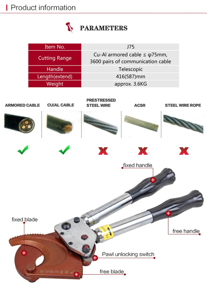 Customized Support 75mm Ratchet Aluminum Cable Cutter with Not Rated Jaw Surface