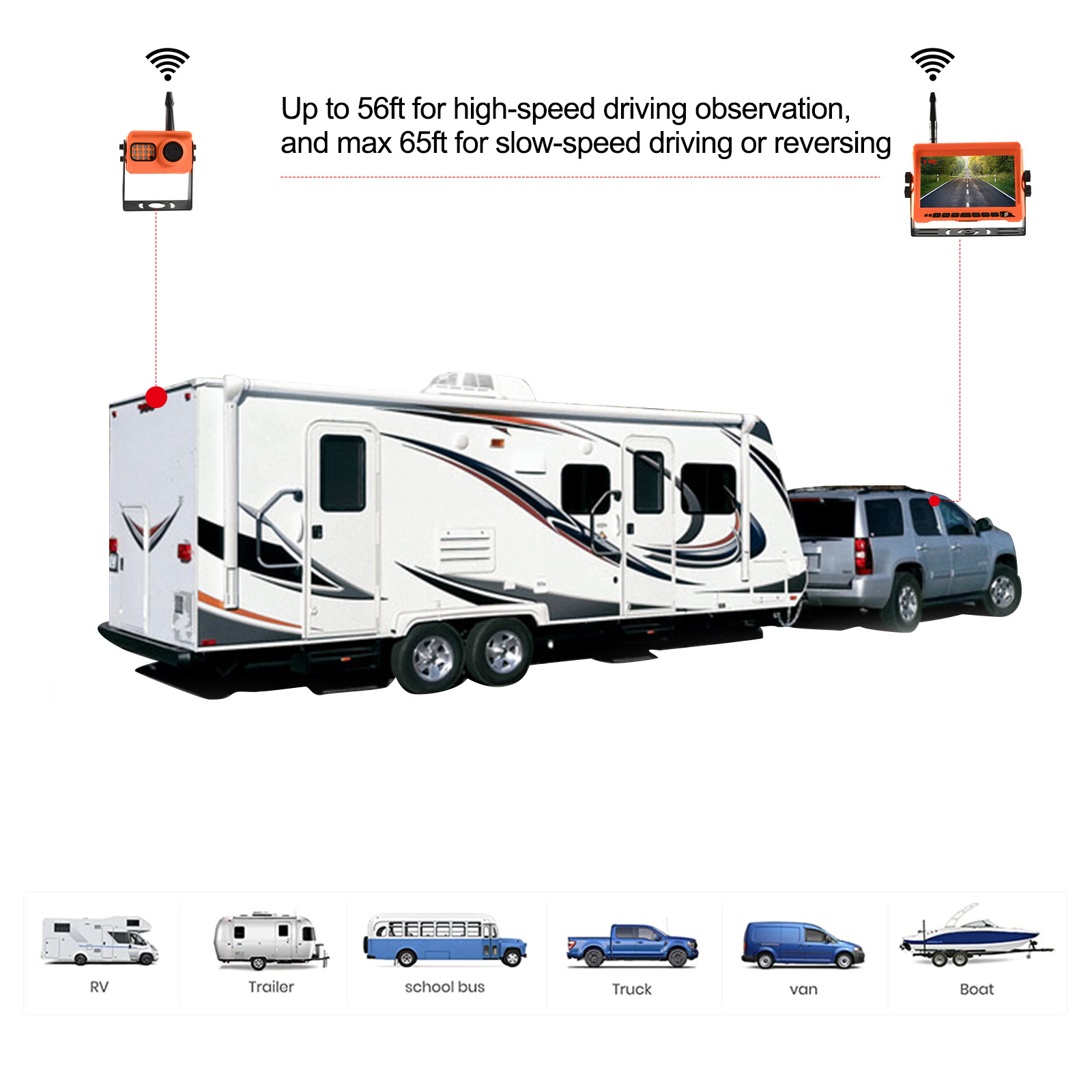 7" Color Screen FHSS HD Car Backup Camera Truck Monitoring System