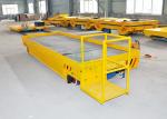 10T Bangladesh steel plant using electric rail cart powered by 36v low voltage