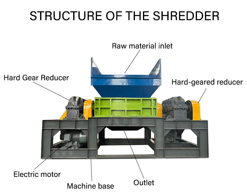 Engine Wheel Aluminum Shredder Waste Recycling Dual Shaft Shredder