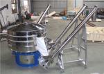 Circular 2 Mesh Mirror Polish Rotary Vibrating Screen Sieve