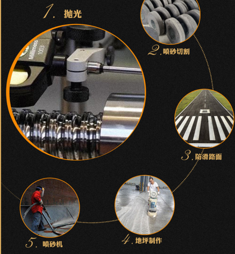 Brown Fused Alumina F4-F320 BFA for Bulk Density 1.6-2.0g/cm3 and High Alumina Bauxite