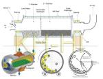 15kw AAC Plant Ball Mill