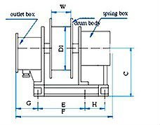 Automatic Electrical Cord Rewinder