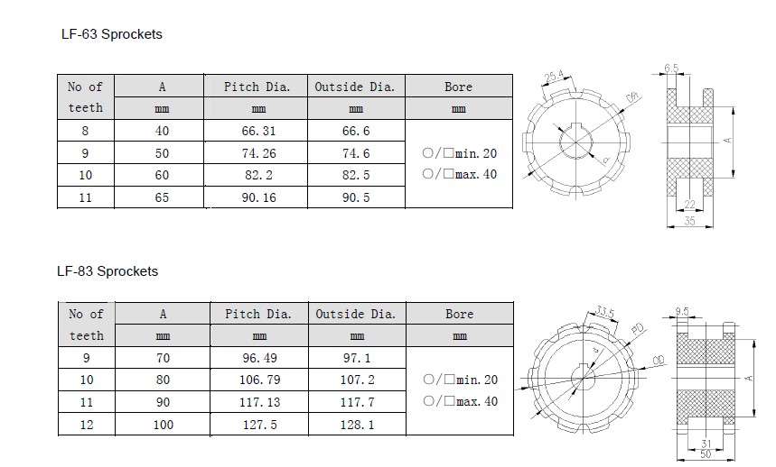 flexible chains sprockets multi flex chains sprockets
