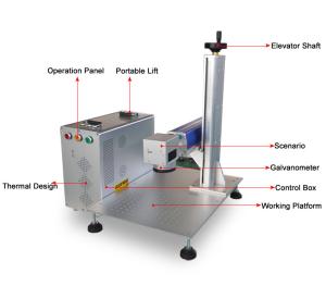 Wholesale 10w portable fiber laser marking machine medal metal jewelery engraving and marking machine from china suppliers