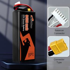 Wholesale Lipo Battery Stock 6S2P Molicel Battery Pack 25.2V 22.2V INR21700 P42A P45B 8400mAh 9000mAh for FPV Drone Parts Batteries from china suppliers