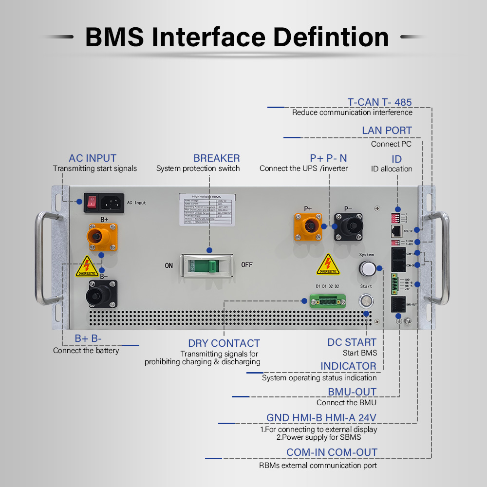 1500V BMS Energy Storage BMS 160A 200A 250A Lifepo4 BMS Battery Management System For Battery Energy Storage System
