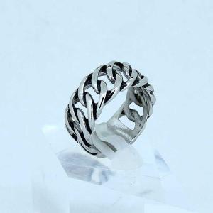 Wholesale FAshion 316L Stainless Steel Ring With Enamel LRX212 from china suppliers