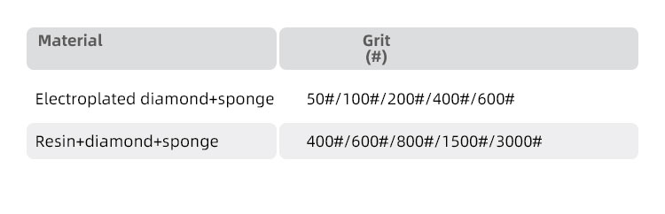 Granite Marble Stone Grinding And Polishing Pad Hand Diamond Tools Metal Bond And Resin Bond Scouring Abrasive
