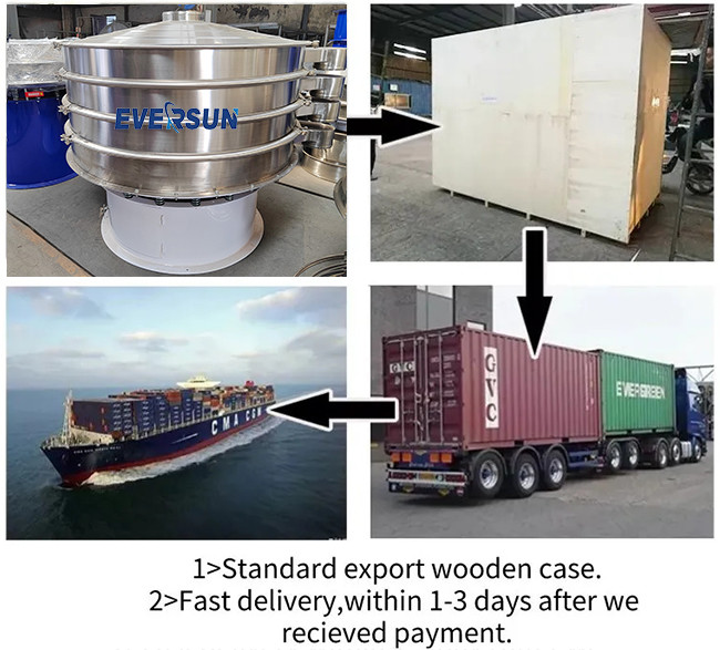 Hygienic Low Noise Vibro Screen Separator Sieving Machines For Powder Separation