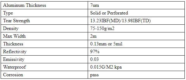 Fire Retardant Thermal Reflective Attic Insulation Aluminum Foil Insulations Roofing Wall