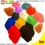 Thermoset Powder Coat Candy Colors , Highly Decorative Powder Coating