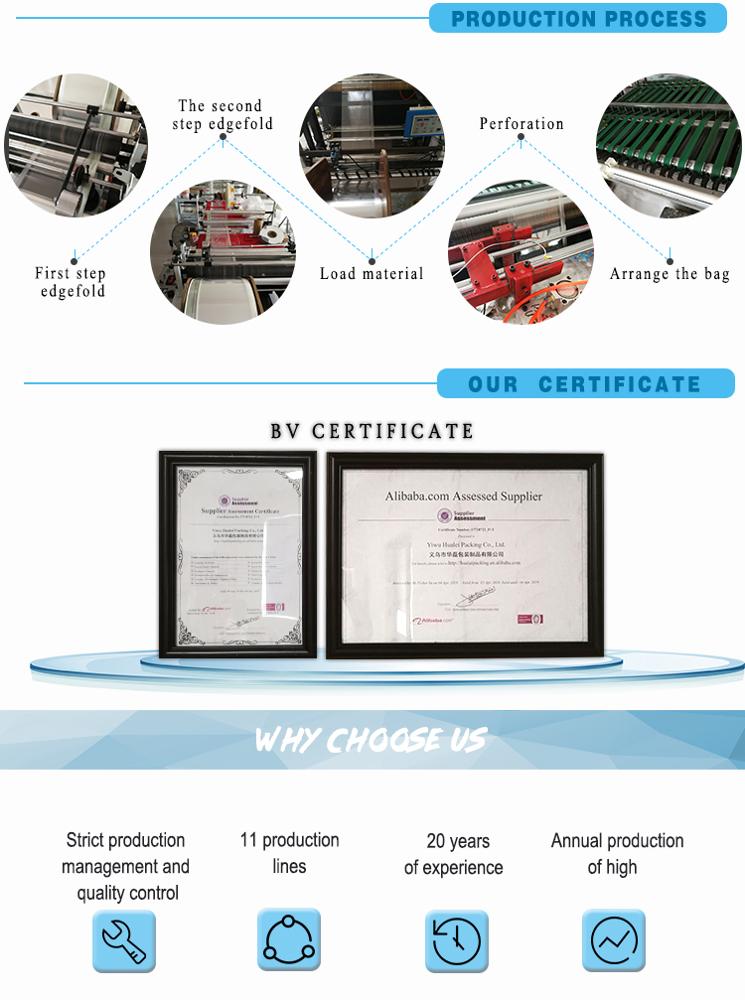 Opp/Cpp Printing Customized Promotional Packaging Clear Plastic Bag For Cosmetic