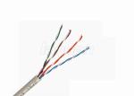 BC CCA Condoctor Cat5e Lan Cable